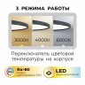 Потолочный светильник Imex PLC.500-40-CCT-BK