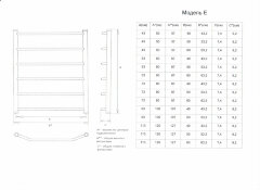 Полотенцесушитель водяной ДВИН E лесенка 80/50, полированный (4627085989905)