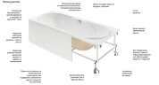 Монтажный комплект к акриловой ванне Roca Madeira 180×80 (7.24F1.7.700.0)