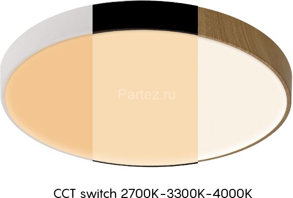 Потолочный светильник Mantra 8837