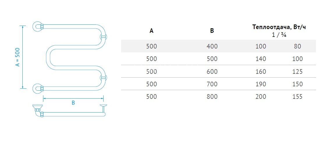 Полотенцесушитель водяной Маргроид М-образный 50х60 "Вид 37", хром