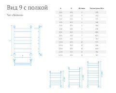 Полотенцесушитель водяной Маргроид Лесенка &quot;Вид 9&quot; с полкой 80х50 (комплект), хром