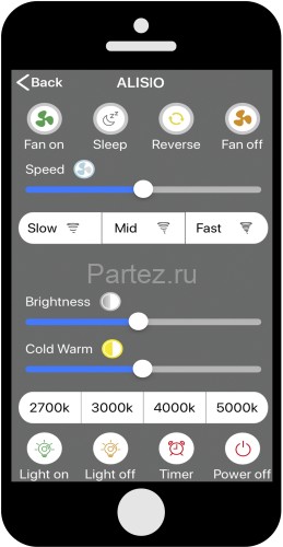 Потолочная люстра Mantra 7809