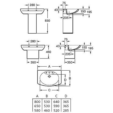 Roca DAMA SENSO Раковина 650х530х195 мм