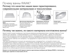 Ванна акриловая Ravak Avocado 150 x75 правая, белая (CS01000000)