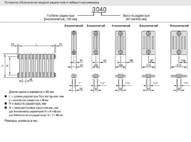 Радиатор труб. Zehnder Charleston 3180, 04 сек.1/2 ниж.подк. RAL9016 (кроншт. в компл)