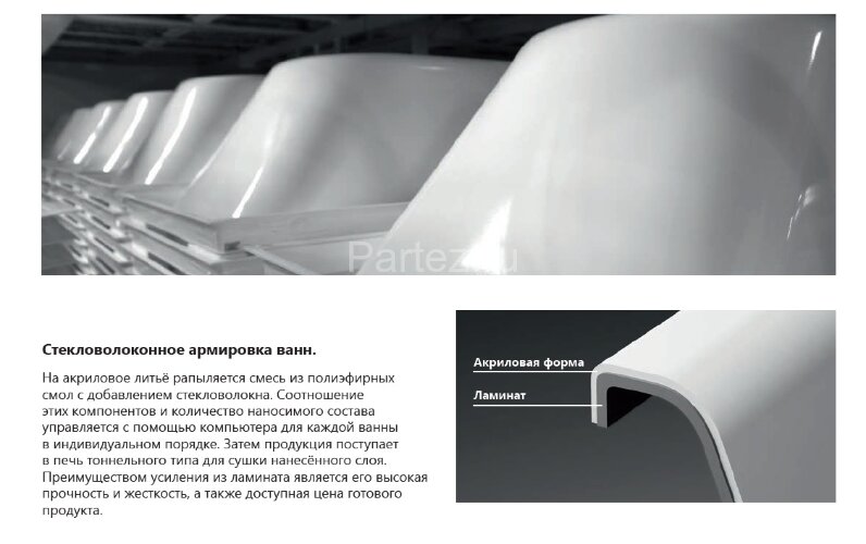 Ванна акриловая Ravak Avocado 160 x 75 правая, белая