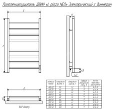 Полотенцесушитель электрический ДВИН L plaza neo 80/50 К диммер квадрат, белый (4656759179250)