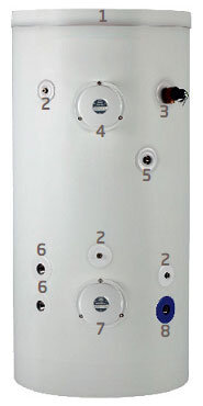 Бойлер косвенного нагрева Baxi PREMIER plus 1450