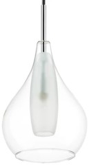 Бра Lightstar 803531