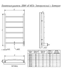 Полотенцесушитель электрический ДВИН R neo 80/50 К диммер Полированный (4656759179359)