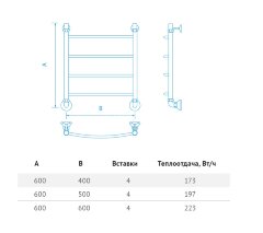 Полотенцесушитель водяной Маргроид Лесенка &quot;Вид 4&quot; без полки 60х40 (комплект), хром