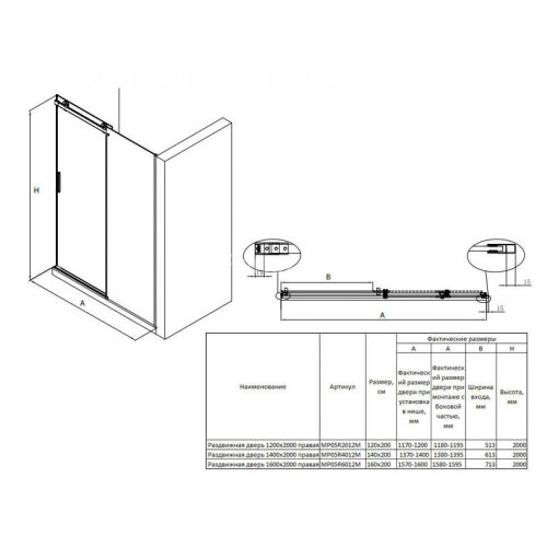Душевая дверь Roca AREA раздвижная 160х200, толщина полотна 8мм правая, цвет профиля хром