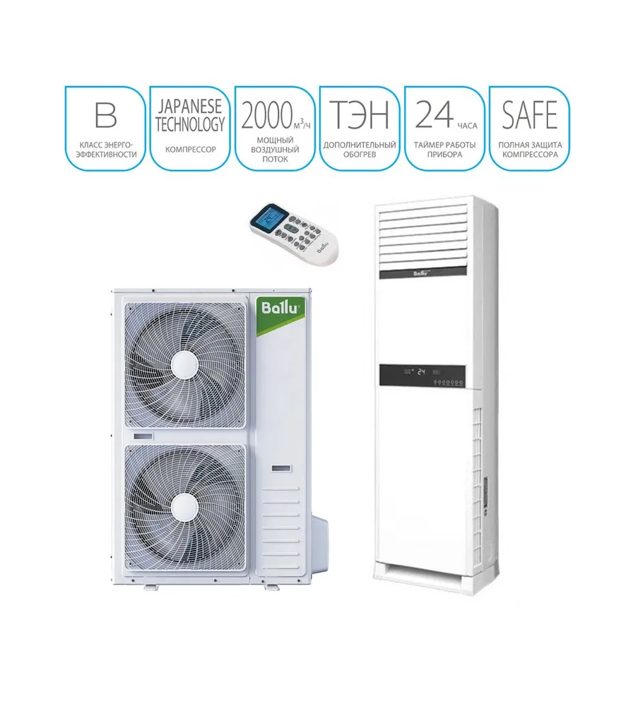 Сплит-системы колонные